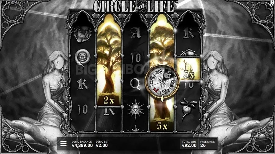 Review of New Slot Games